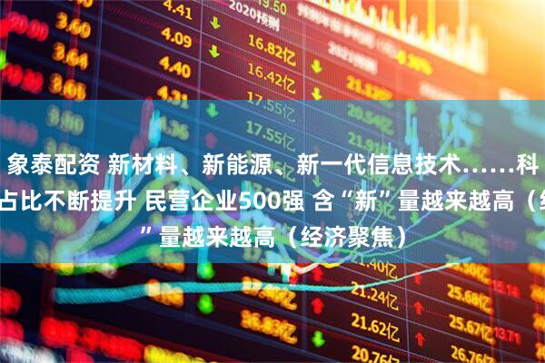 象泰配资 新材料、新能源、新一代信息技术……科技型企业占比不断提升 民营企业500强 含“新”量越来越高（经济聚焦）